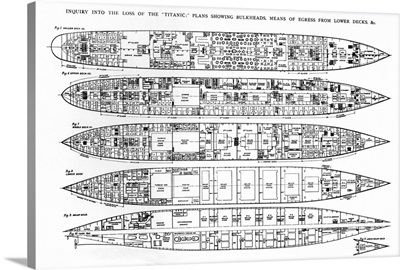 Inquiry in the Loss of the Titanic: Cross sections of the ship