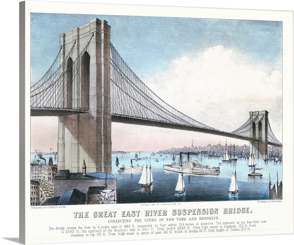 The Great East River Suspension Bridge Connecting the Cities of New York and Brooklyn, 1881 (originally hand-coloured lith...