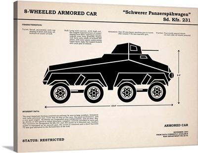 8 Wheeled Armored Car
