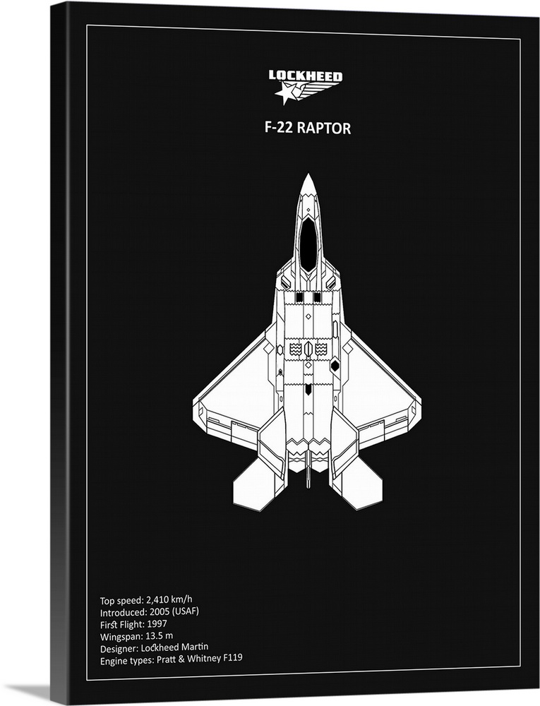 Black and white diagram of a BP Lockheed F22 Raptor with written information at the bottom, on a black background.