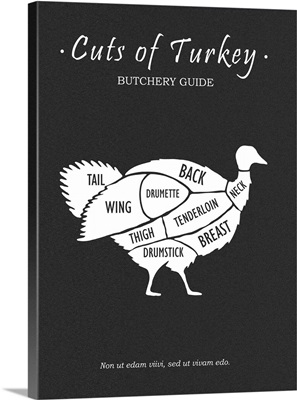 Butchery Turkey