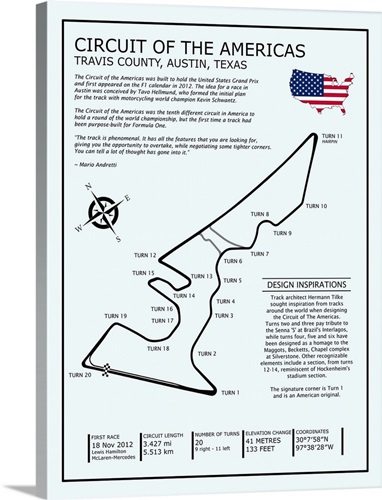 Circuit Of The Americas | Great Big Canvas