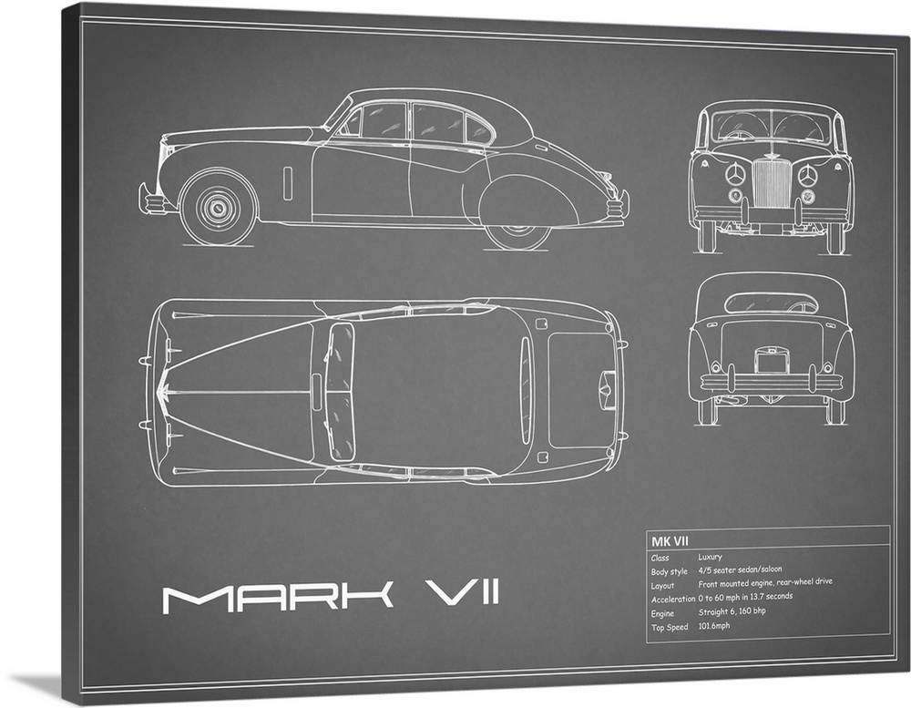 Antique style blueprint diagram of a Jaguar MkVII printed on a Grey background