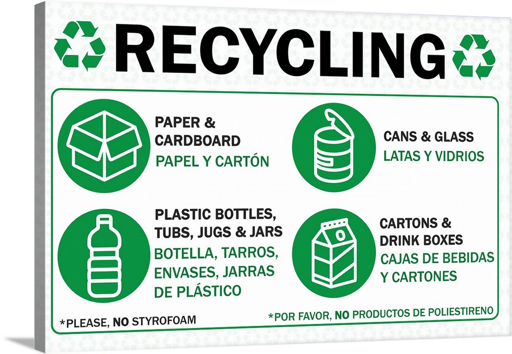 Recycling chart in English and Spanish
