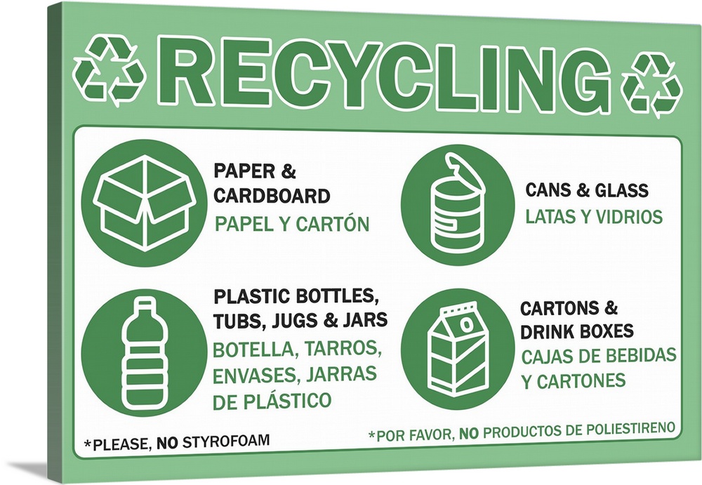 Recycling chart in English and Spanish, green and white