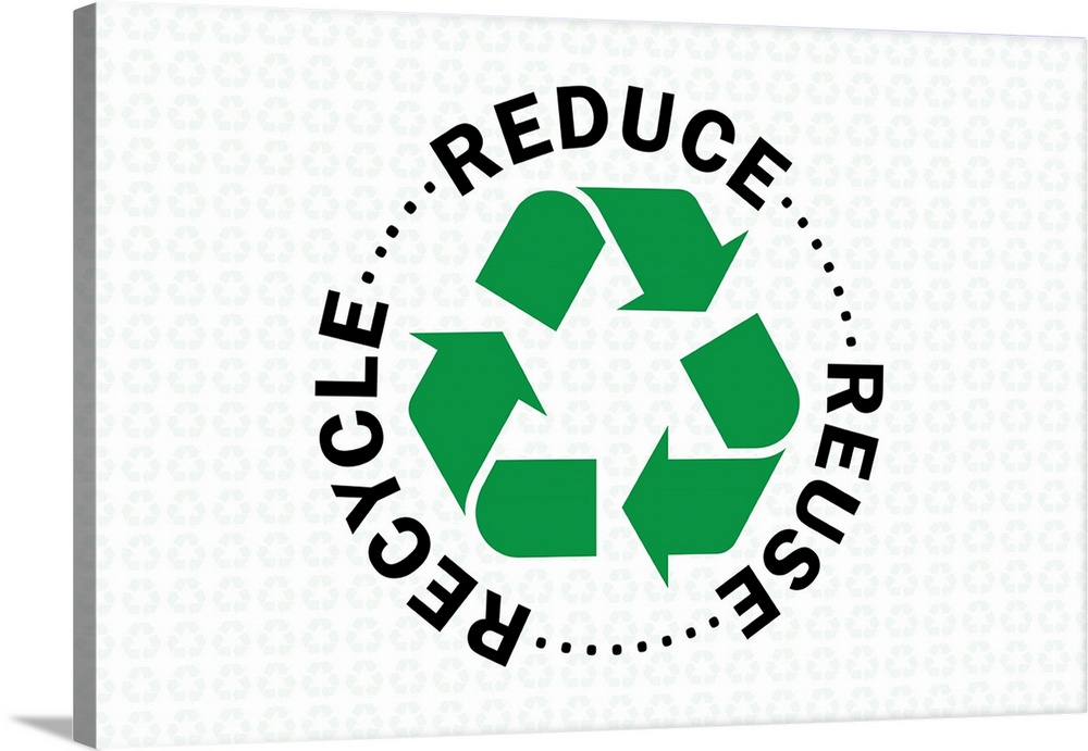 Reduce Reuse Recycle written in black in a circle around a green recycling symbol