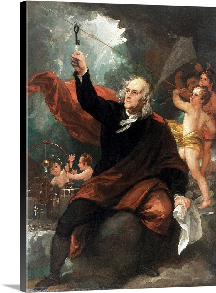 Benjamin Franklin Drawing Electricity From The Sky By Benjamin West