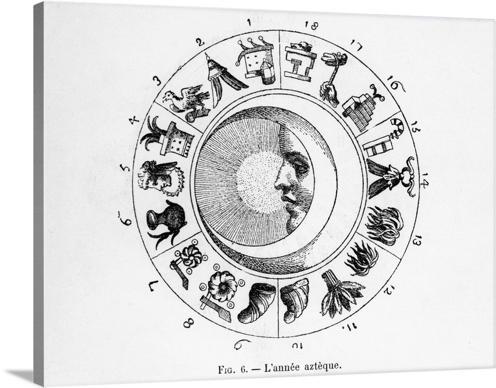 Engraving Of Aztec Calendar
