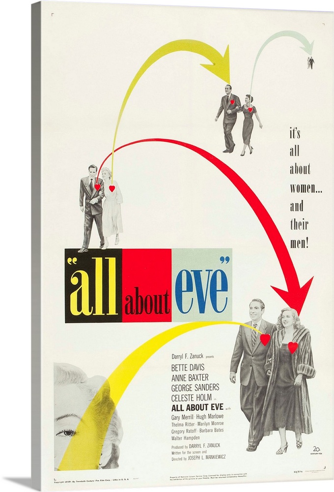 All About Eve - Vintage Movie Poster