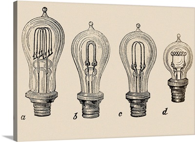 Carbon filament lamps, Diccionario general de Arquitectura e Ingenieria 1879