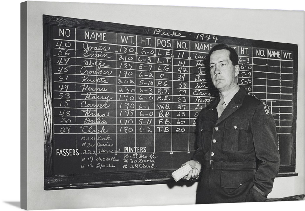 Earl (Red) Blaik was football coach at the United States Military Academy from 1941 to 1958. The blackboard data lists the...