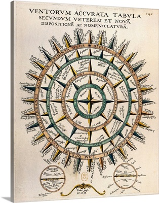 Geographical Chart. Table of the Winds According to the Old and New Layout. 1648