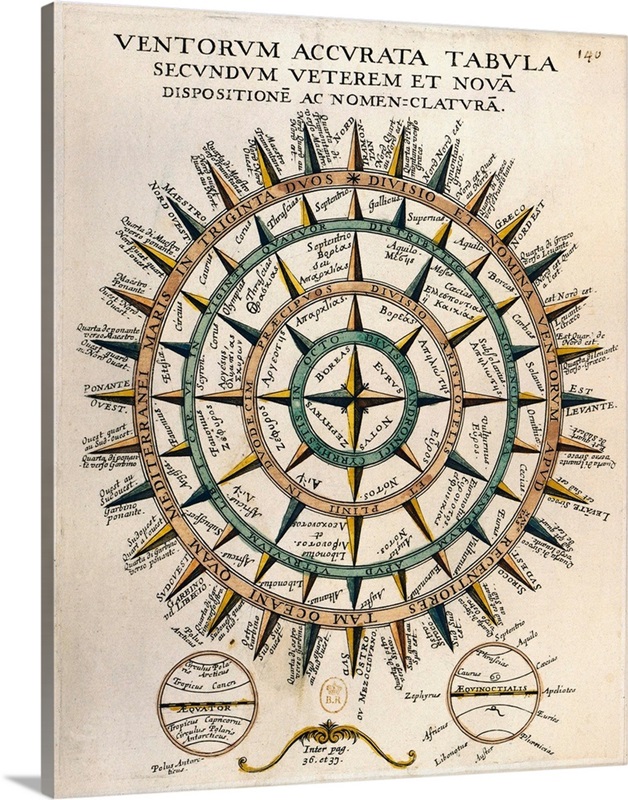 Geographical Chart. Table of the Winds According to the Old and New ...