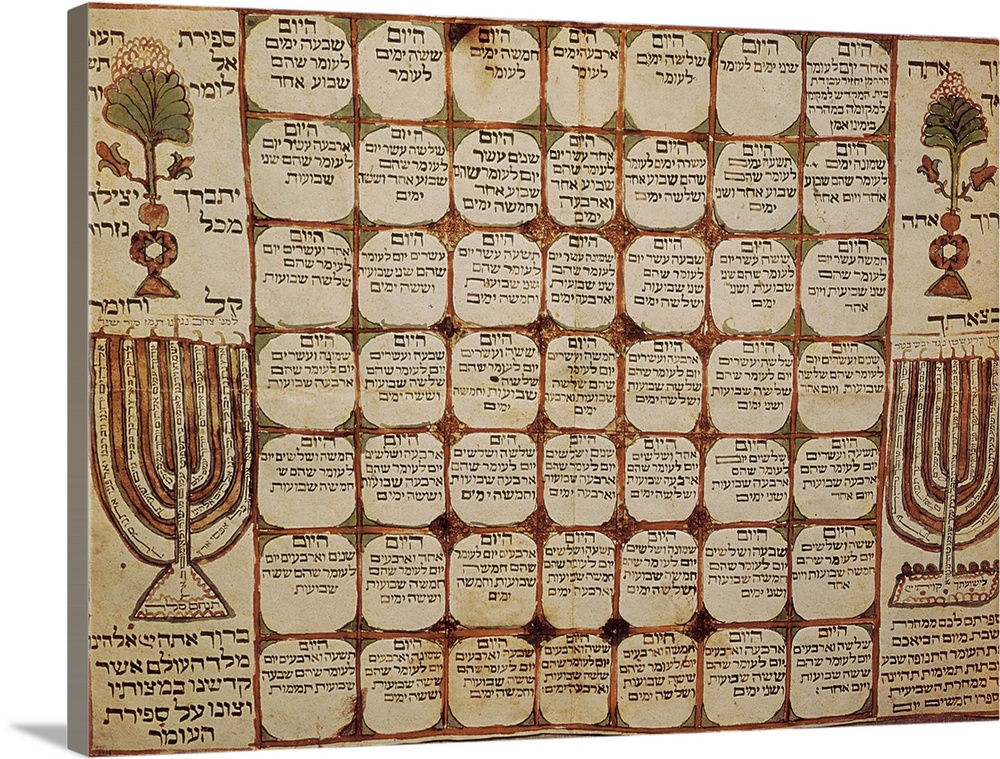 Hebraic Calendar