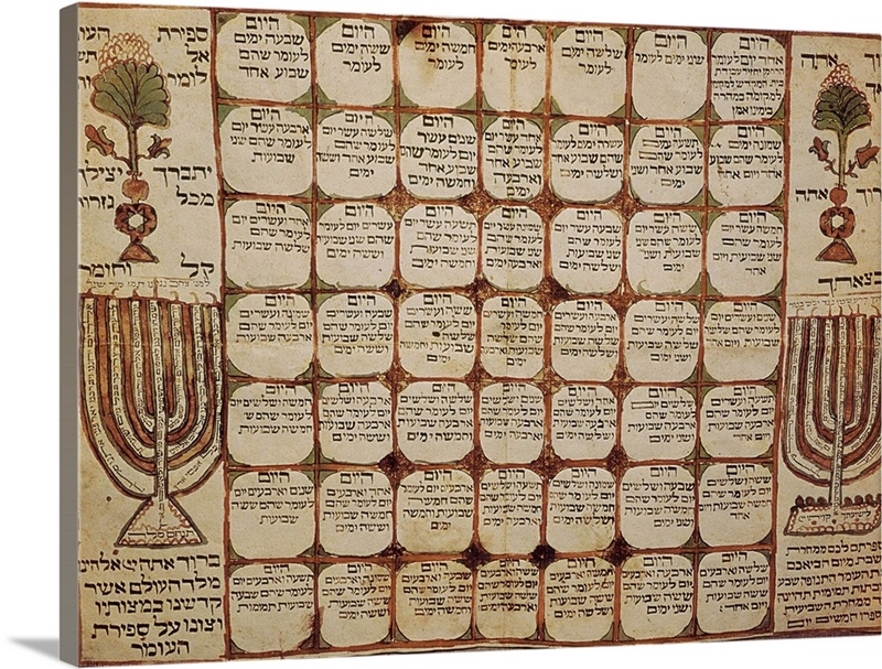 Hebraic Calendar | Great Big Canvas