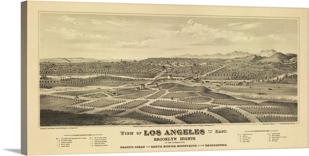 Vintage illustrated map of Los Angeles circa 1877.