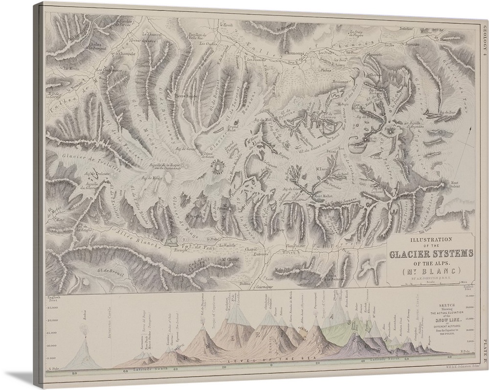 Antique map of glacier systems of the Alps