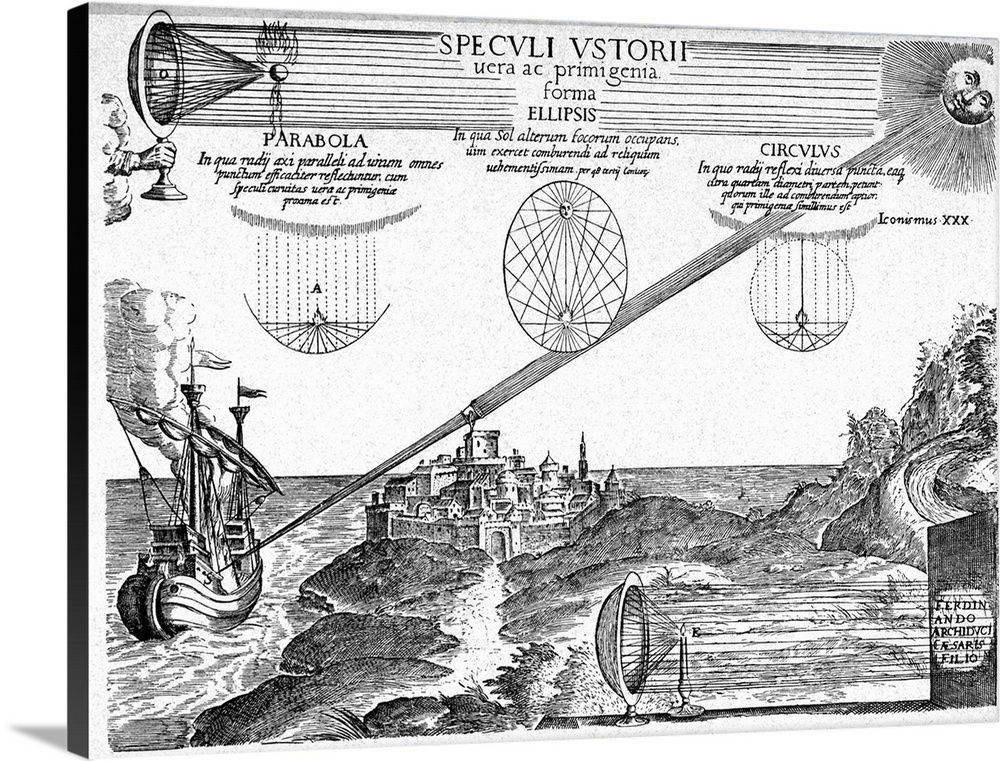 An illustration showing sun rays and a mirror used to set fire to Roman ships at Syracuse. Kircher explored and illustrate...