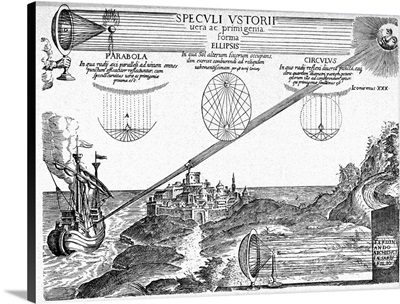 Engraving Of Archimedes' Burning Mirror By Athanasius Kircher