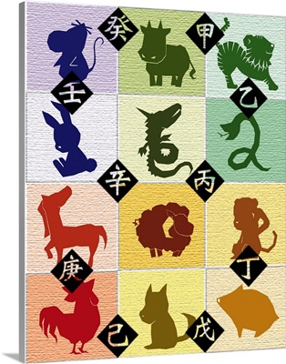 Image of Oriental Zodiac signs, front view, side view