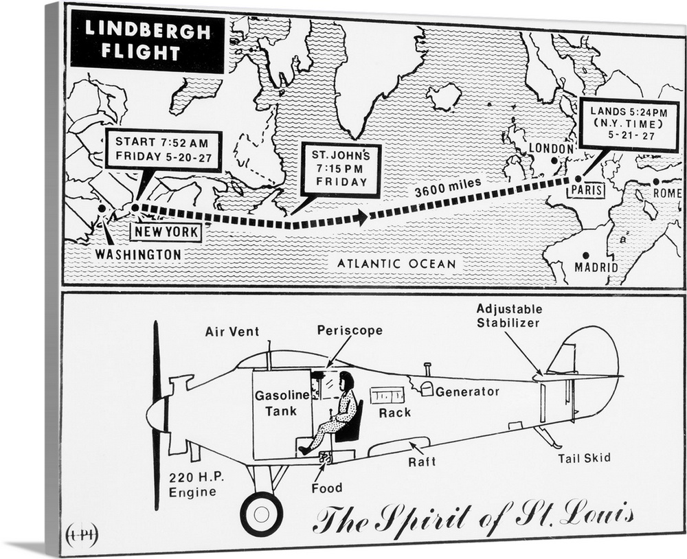 Map and Diagram of Lindbergh's Trans-Atlantic Flight