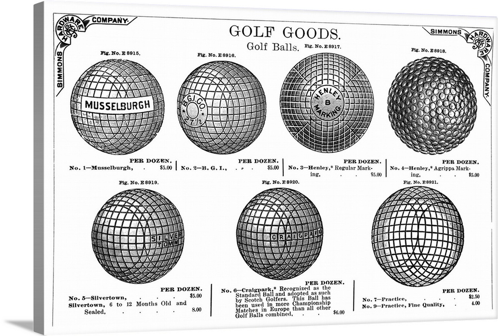 Simmons Hardware Company's price list for golf balls.