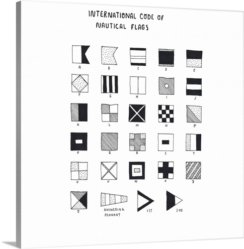 Nautical Flags Quiz - By jr637