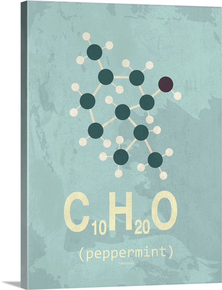 Graphic illustration of the chemical formula for Peppermint.