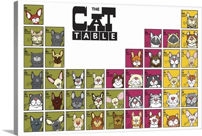 The Cat Table