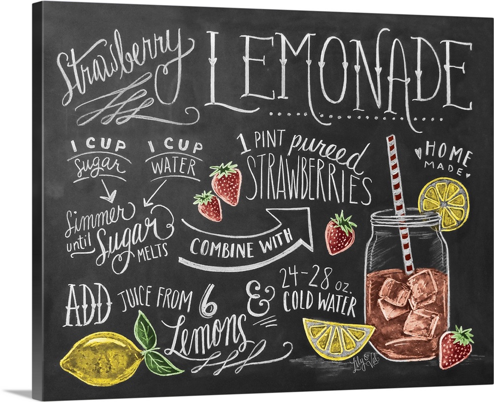 Hand written and illustrated recipe for strawberry lemonade.