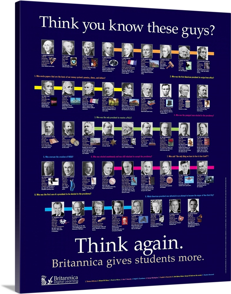 Educational poster showing the 44 presidents of the United States, with interesting facts.