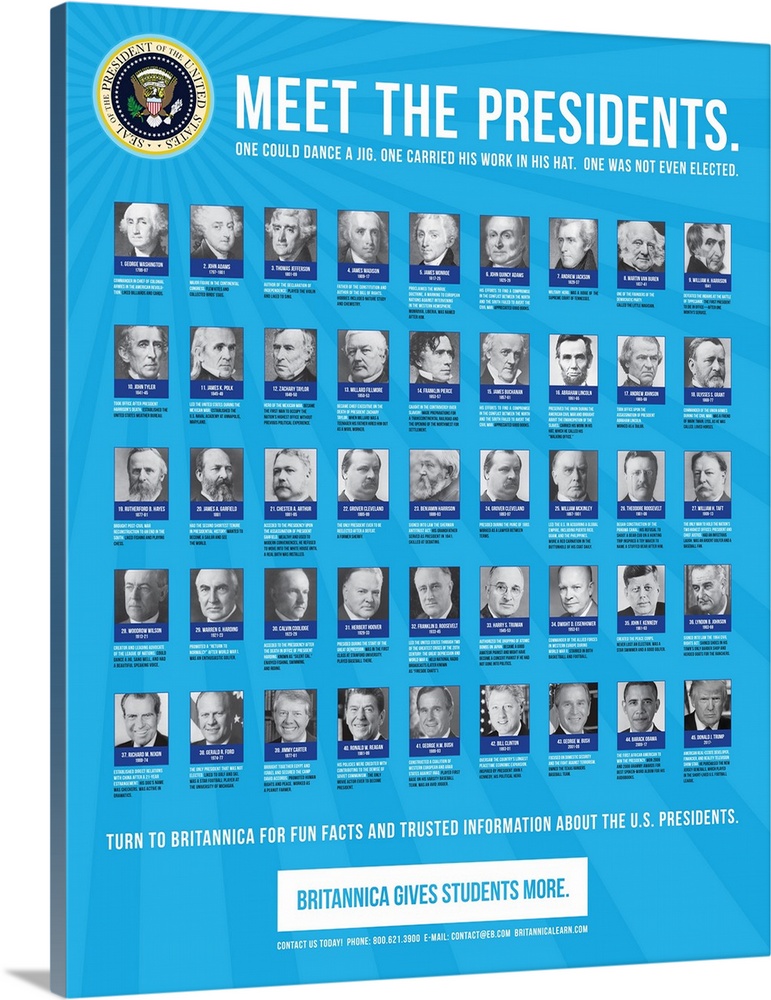 Educational poster showing the 45 presidents of the United States, with interesting facts.