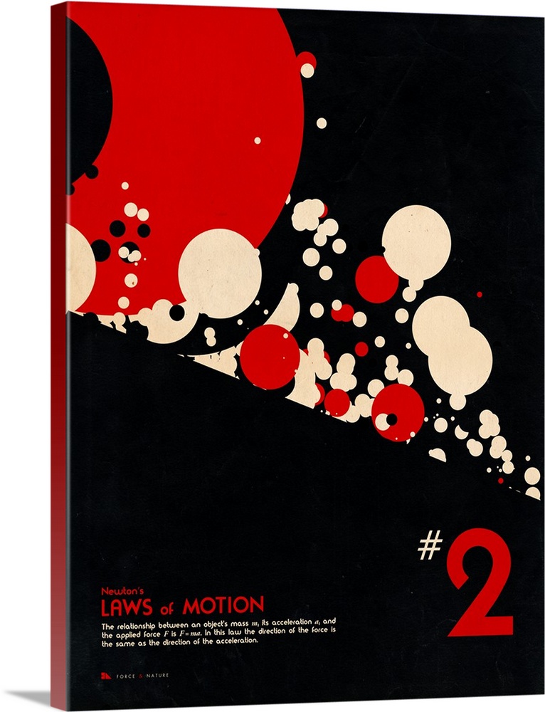 Educational graphic poster with facts about the second law of motion.