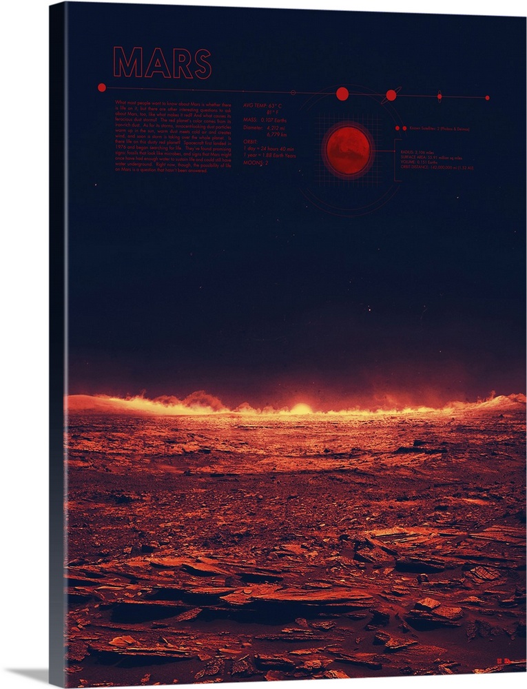Educational graphic poster of Mars with written facts at the bottom including average temperature, mass, diameter, orbit, ...