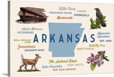 Arkansas, The Natural State