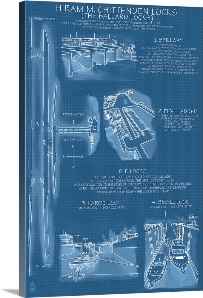 Ballard Locks Technical (Blueprint Version): Retro Travel Poster