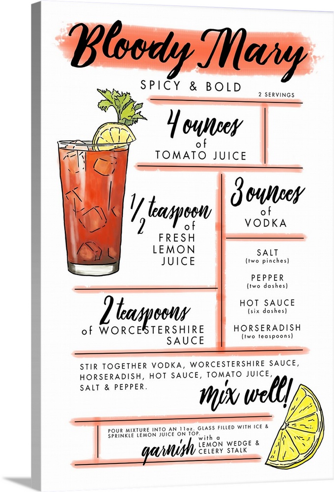 Bloody Mary - Cocktail Recipe