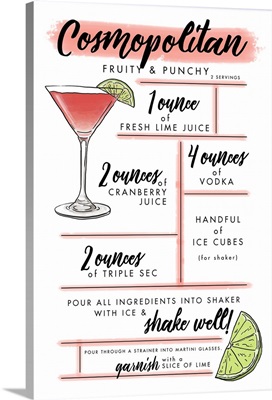Cosmopolitan - Cocktail Recipe