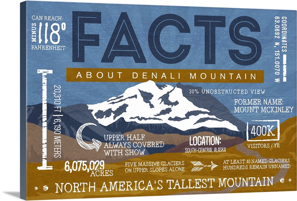 Denali Mountain, Alaska - Facts About the Mountain