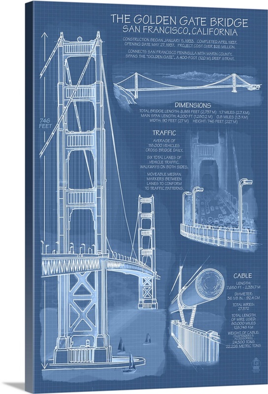 Golden Gate Framed Travel Retro Wall Bridge Prints, Technical Canvas Prints, Wall Canvas Big (Blueprint): Art, | Peels - Poster Great
