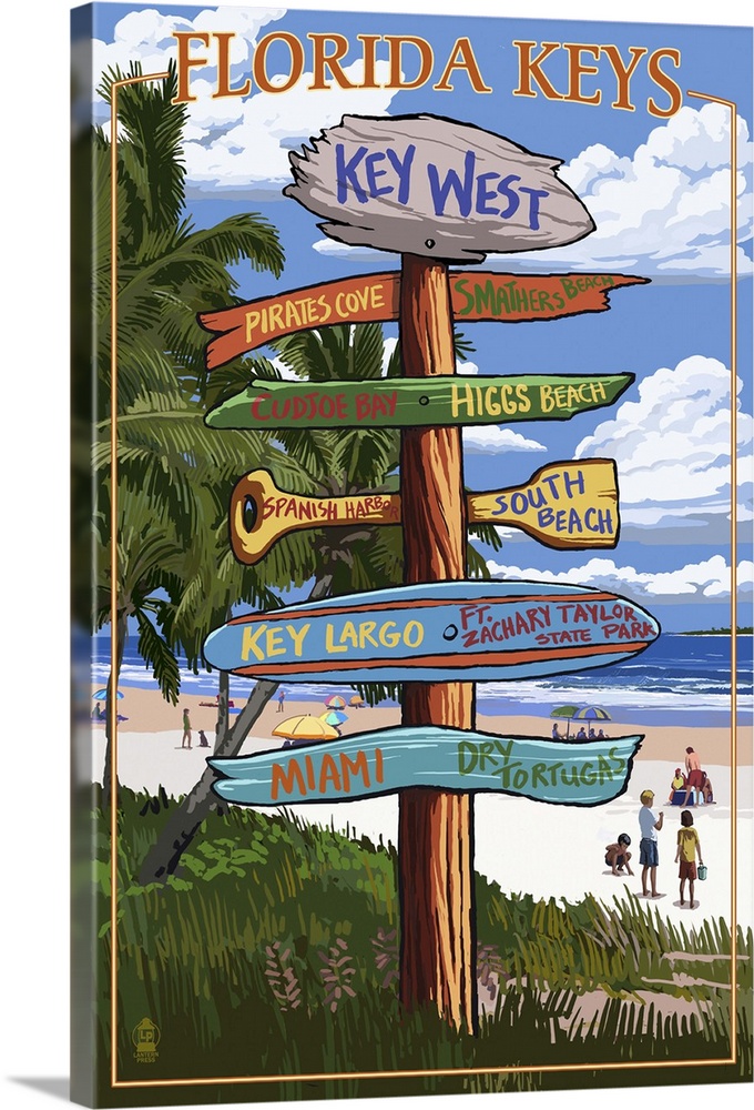 Key West, Florida - Destination Signs: Retro Travel Poster