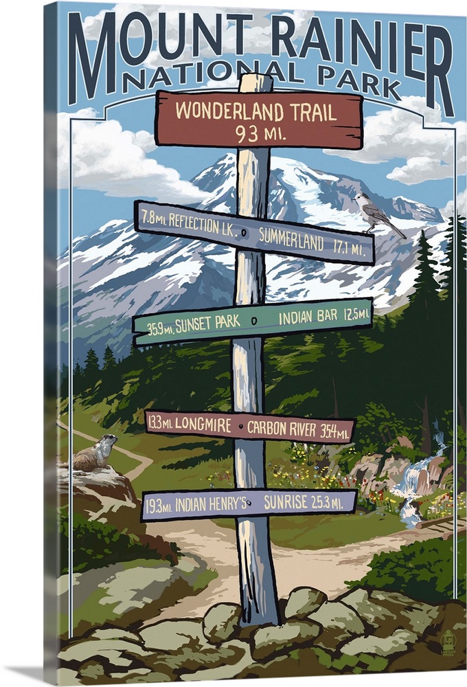 Mount Rainier National Park -  Wonderland Trail Destination Sign: Retro Travel Poster