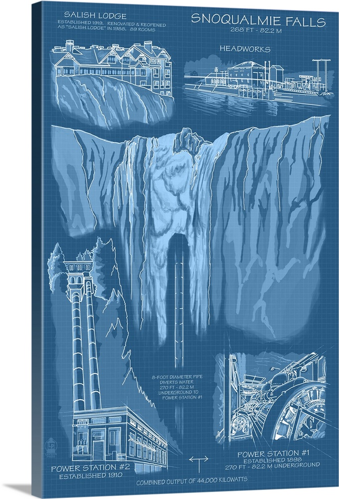 Snoqualmie Falls, WA - Engineer Drawings (Blueprint): Retro Travel Poster