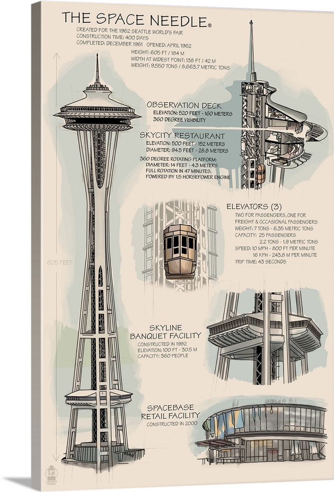 Space Needle Technical Drawing (Naturals): Retro Travel Poster