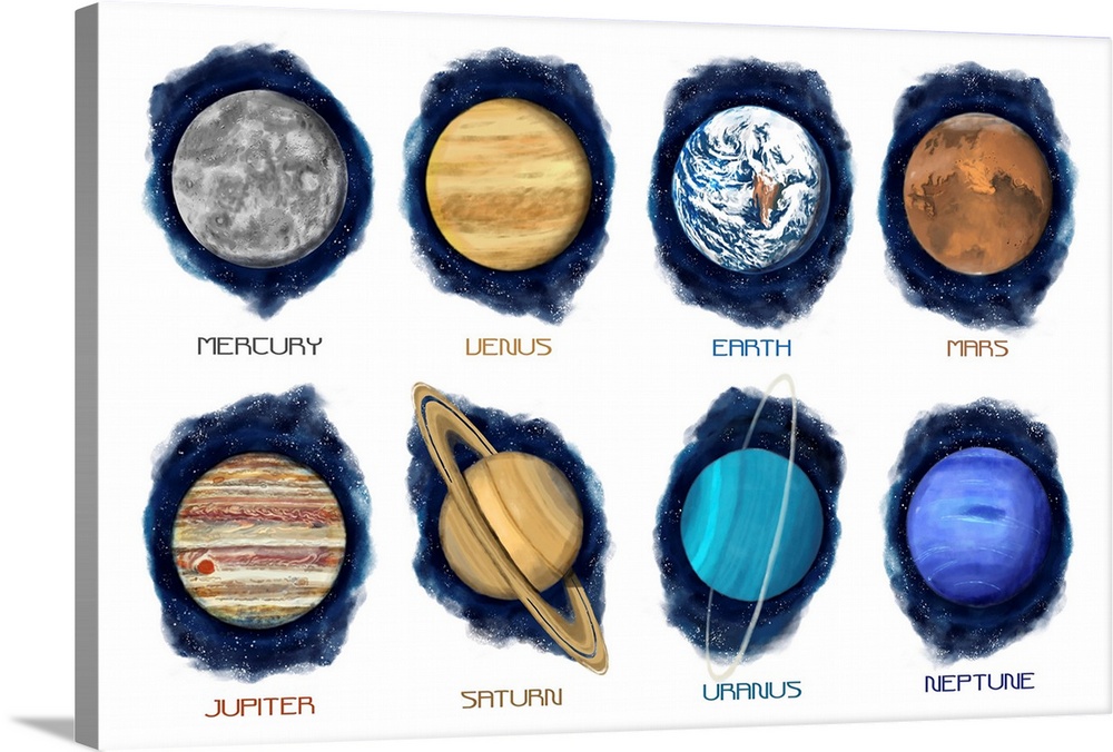 The Planets - Watercolor