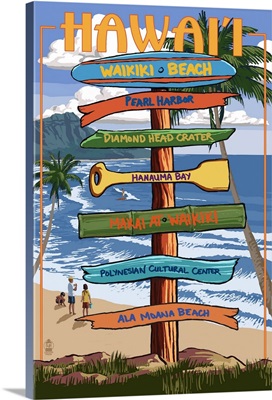 Waikiki Beach, Hawai'i, Signpost Destinations