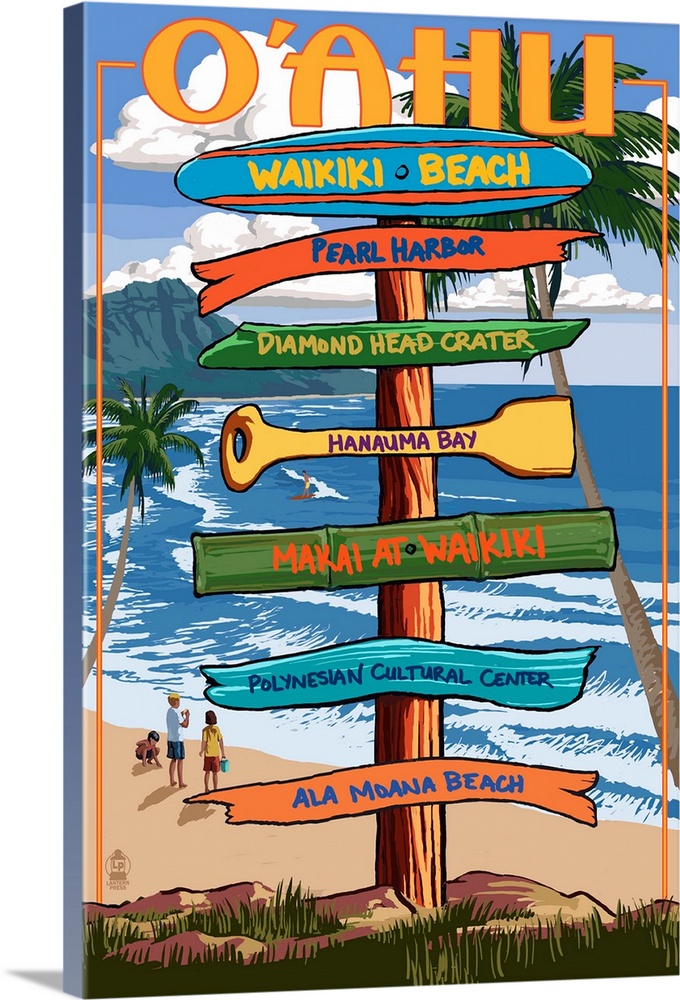 Waikiki Beach, Hawaii, Signpost Destinations