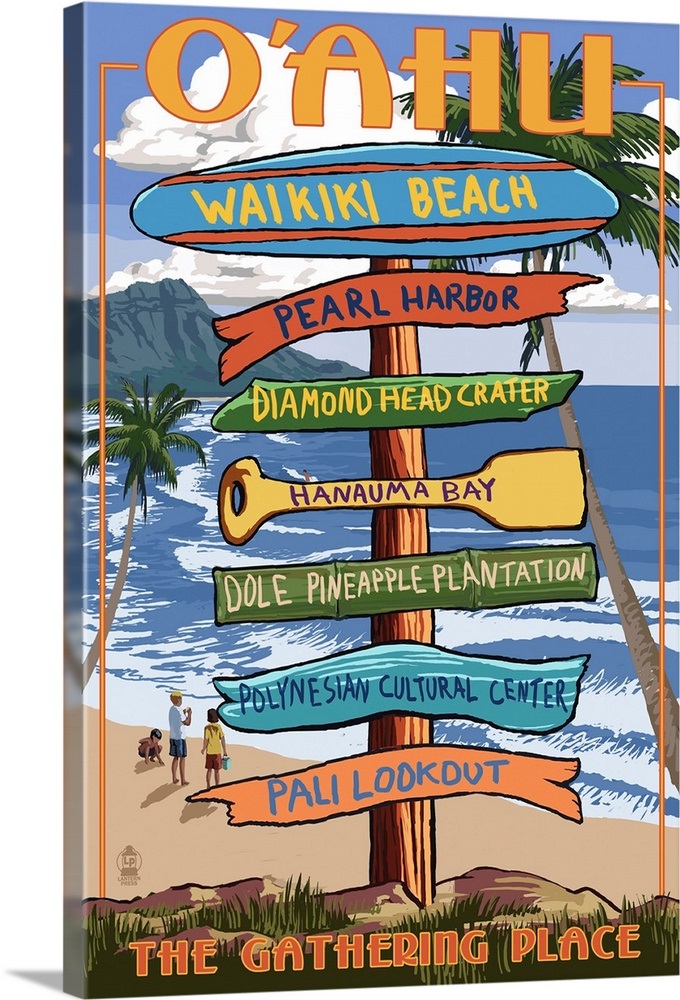 Waikiki Beach, Oahu, Hawaii Sign Destinations Retro Travel Poster Wall Art, Canvas Prints