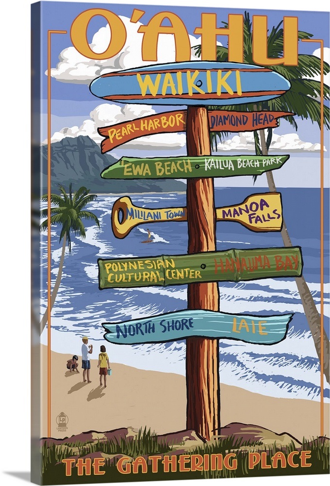 Waikiki, Oahu, Hawaii Sign Destinations Retro Travel Poster Wall Art