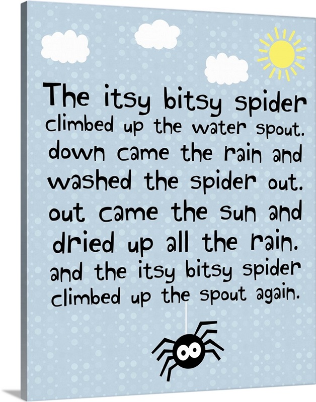 Itsy Bitsy Spider In Italian